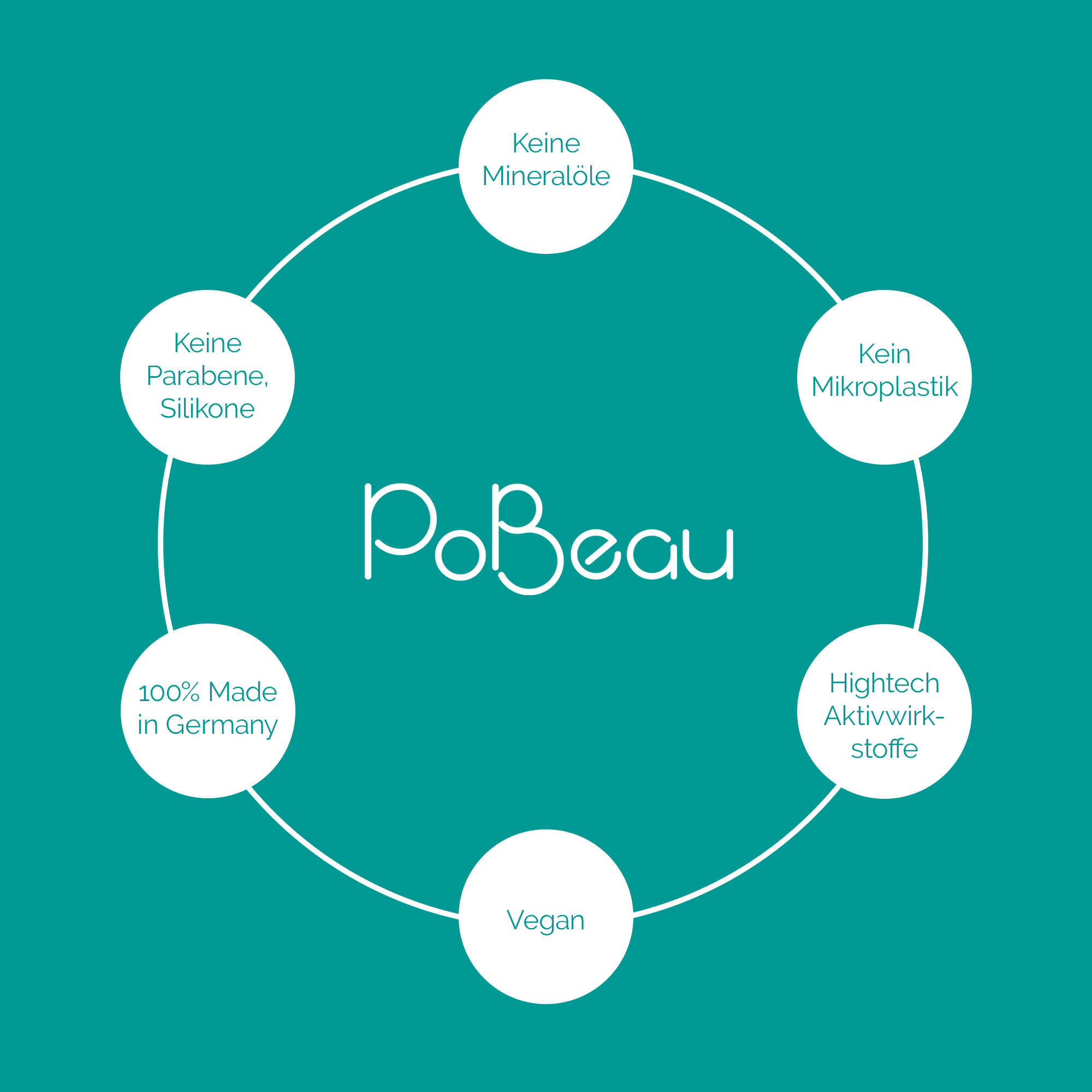 PoBeau - Whitening &amp; Nourishing Intimate Mask - 12ml - PoBeau