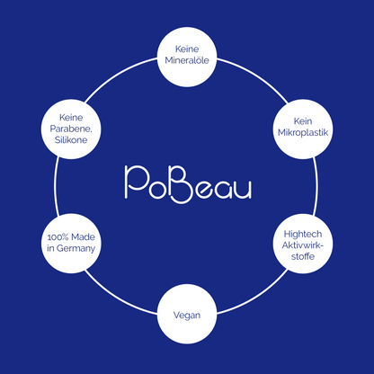 PoBeau - Intensive Hydrating &amp; Moisturizing Mask - Info Flyer Pobeau
